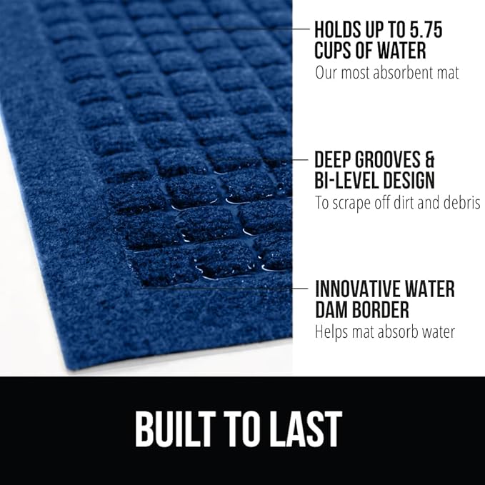 GORILLA GRIP Front Door Mat, 35x23, Indoor Outdoor Ultra Absorbent HydroAbsorb Doormat, Absorbs Up to 5.7 Cups of Water, Stain and Fade Resistant, Rubber Backing Doormats, Captures Dirt, Blue - Image 2