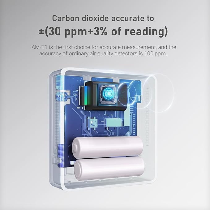 INKBIRD Portable CO2 Detector with Bluetooth, Smart Indoor Air Quality Monitor, can detects CO2, Temperature, Humidity, etc., Electronic Ink Display & 4 Years Battery Life, for Home, Office, motorhome - Image 3