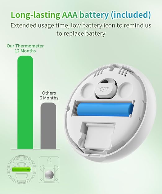 Digital Room Thermometer Hygrometer Indoor-Humidity Meter Monitor with Accurate Temperature Humidity Sensor Comfort Indicator ℃/℉ Switch for Wall Baby Home Greenhouse Cellar Garage Nest Reptile - Image 7