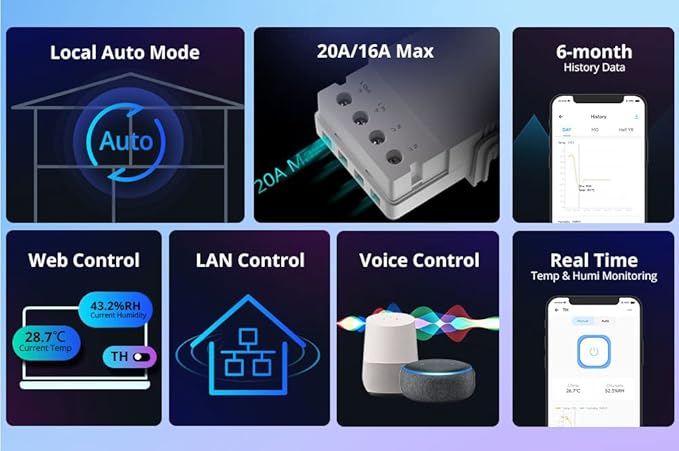 Smilewolf TH Elite 16A/20A WiFi Smart Switch Temperature and Humidity Monitoring Switch Smart Home work with DS18B20/ THS01/ RL560 (THR316) - Image 3