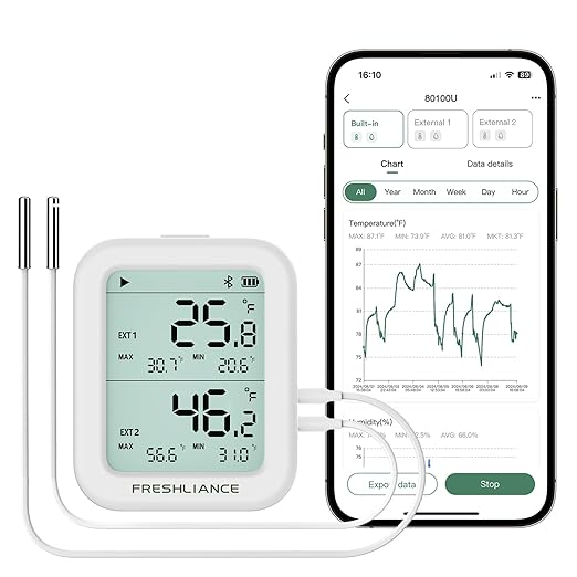 Freshliance Temperature Humidity Data Logger Recorder Bluetooth with 2pcs External Probe, Digital Refrigerator Thermometer Hygrometer, Remote Data Recording Analysis Alarm by Smart APP,BlueTag TH30R-I by FRESHLIANCE
