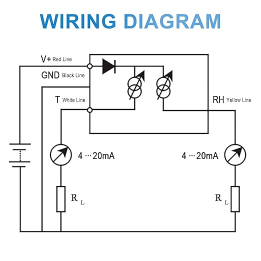 Tzone Temperature and Humidity Sensor 4-20 mA Temp Humidity Transmitter, Industrial Temperature Sensor 4-20ma Analog Humidity Transmitter Wall Mounted -40℃ to 60℃ for Greenhouse HVAC Lab PLC and DCS - Image 7