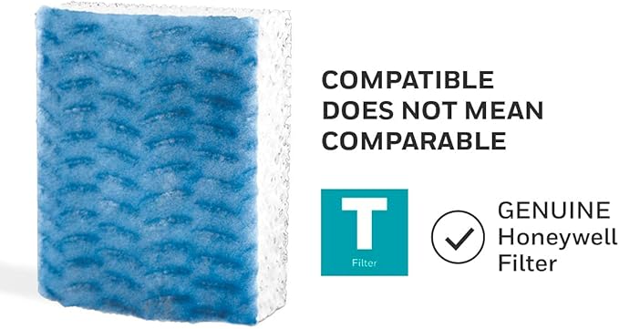 Honeywell Replacement Wicking Filter T,white,3 Count (Pack of 12) - Image 2