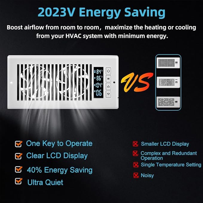Smart Register Booster Fan 4” x 10” with Thermostat Control Intelligent Heating Cooling Trigger, 10 Fan Speed Adjustable AC Air Vent Fan Booster for Room Wall Floor White - Image 7