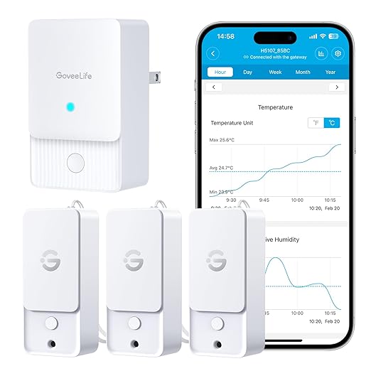 GoveeLife Indoor WiFi Thermometer Hygrometer 3Pack, Smart Humidity Temperature Sensor with IP 65 Waterproof, App Notifications, 2-Year Free Data Storage Export, Temperature Humidity for Home Patio by GoveeLife