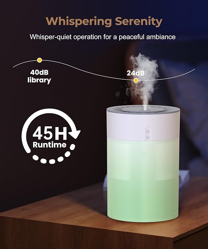 Bedroom Humidifier, 4.5L Cool Mist with Essential Oil Diffuser, 45H Runtime, Quiet Ultrasonic for Home, Large Room, Baby Nursery and Plants, 360 Nozzle - Image 6