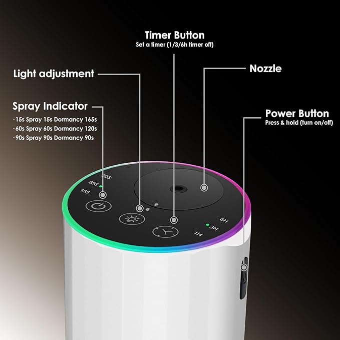 Waterless Essential Oil Diffuser, 7 Colors LED Light, Battery Powered Mini Scent Air Machine, Aromatherapy Mist Diffuser for Home Room Car Office (2452white) - Image 3