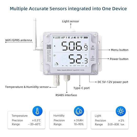 Ubibot Thermometer Hygrometer, Wireless Temperature Data Logger, Remote Humidity Monitor for Refrigerated Truck Free App Email Alarm, IFTTT 2.4GHz only (GS1-AL4G1RS WiFi & SIM) - Image 6