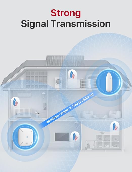 X-Sense Indoor WiFi Thermometer Hygrometer, Room Thermometer with App Control, Temperature Sensor for House, Bedroom, Wine Cellar, Basements, SBS50 Base Station Required (Not Included) - Image 8