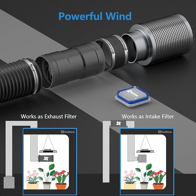 Hon&Guan 4 Inch Inline Duct Fan with Upgrade Controller - 130 CFM Airflow with 6W Ultra-Low Power and Low Noise - Image 5