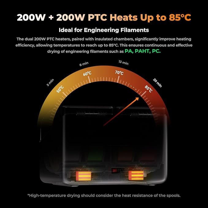 Creality Space Pi X4 Filament Dryer, 4 Spools 3D Printer Filament Dryer Box with Dual PTC Heating,360° Hot-Air Circulation,Filament Dehydrator Storage Box for 1.75/2.85mm PLA PETG ABS Nylon PA TPU - Image 4