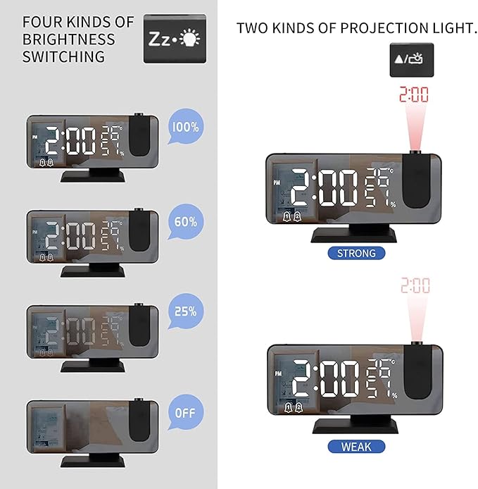 Projection Alarm Clock for Bedrooms Ceiling, Digital Clock Radio with USB Charger Port, Temperature & Humidity Display, 7.3” Large LED Display,12/24H,Snooze,Dual Loud Clock- 4 Dimmer - Image 5