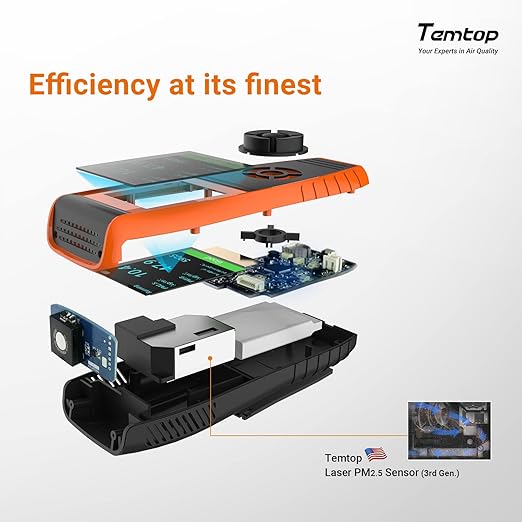 Temtop PM2.5 Monitor P600, Essential Air Particle Meter PM2.5 PM10 Air Quality Tester for Indoor/Outdoor Air Pollution Detection, Particle-Centric Detector w/Data Histogram Display - Image 4