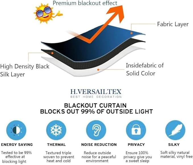 H.VERSAILTEX Blackout Curtains Thermal Insulated Window Treatment Panels Room Darkening Blackout Drapes for Living Room Back Tab/Rod Pocket Bedroom Draperies (2 Panels, Washed Spice, 52 x 84 Inch) - Image 9