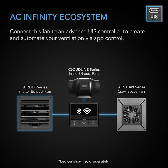 AC Infinity AIRLIFT S20, Shutter Exhaust Fan 20" with 10-Speed Controller, EC Motor - Wall Mount Ventilation and Cooling for Sheds, Attics, Workshops, and Greenhouses - Image 5