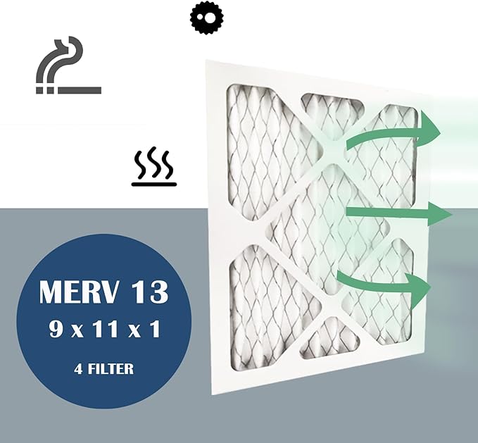 9 x 11 x 1 Air Filter for Santa Fe Compact70 Dehumidifier Ultra70 Element Compact2 UA 65H, 4 Pack - Image 4