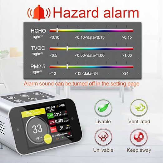 A16 Air Quality Monitor Indoor PM1.0 PM2.5 PM10 Dust Meter TVOC HCHO Pollution Tester 6 Sizes Particle Counter AQI Formaldehyde VOC Detector Home with Data Logger - Image 6