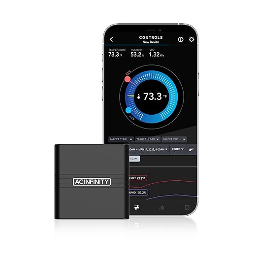 AC Infinity Mini Temperature Humidity Smart Hygrometer A2 Bluetooth App Monitor, Climate Gauge Thermometer for Basements, Guitar Rooms, Grow Tents, and Greenhouses by ACInfinity
