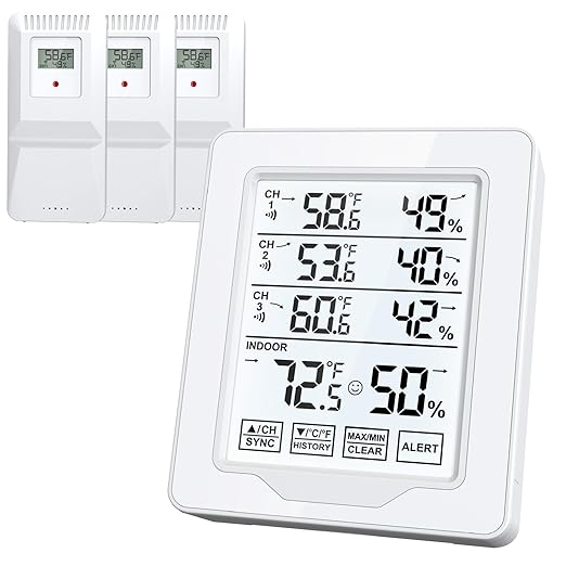 Indoor Outdoor Thermometer Wireless with 3 Remote Sensors, Digital Temperature Humidity Monitor Gauge with 500FT/150M Range, Temp Alert and Backlight by Timloon