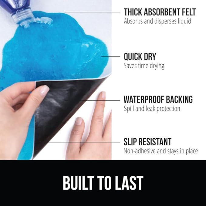 GORILLA GRIP LeakGuard Non-Adhesive Under Sink Mat for Kitchen Cabinet, Waterproof Quick Dry Shelf Liner, Durable Absorbent Felt Mats for Bathroom Sinks, Cabinets, Dresser, Easy to Trim, 24x24 White - Image 2