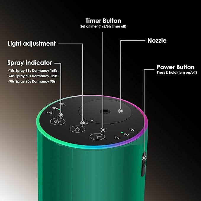 Waterless Essential Oil Diffuser, Battery Powered Mini Scent Air Machine, Aromatherapy Mist Diffuser for Home Room Car Office (Green) - Image 2