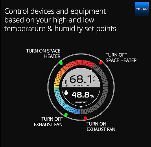 YoLink X3 Version Temperature & Humidity Sensor, Supports App Real-Time Data Refresh, Alexa, IFTTT, Home Assistant Integration - YoLink Hub Required - Image 3