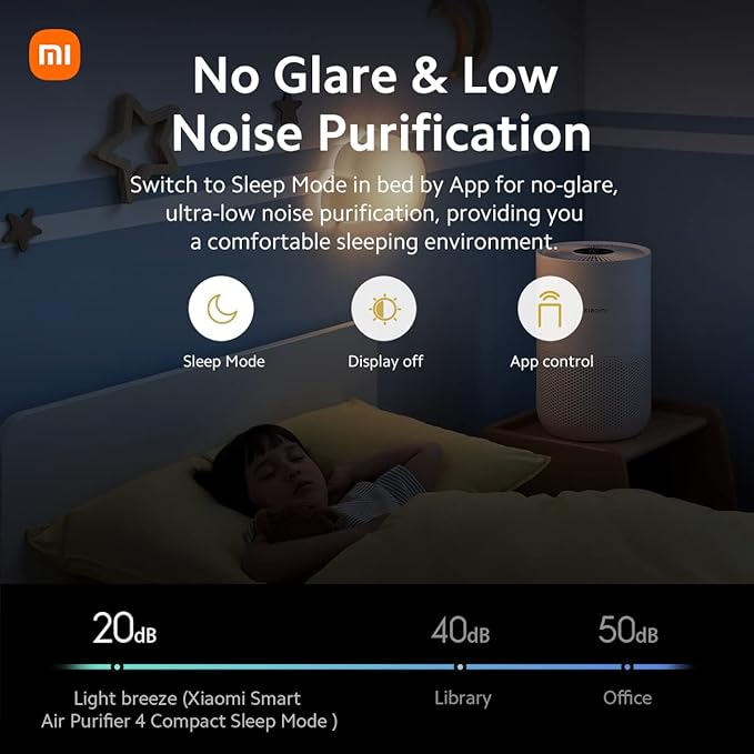 Xiaomi Air Purifiers for Home Bedroom, H13 True HEPA Filter, Ultra Quiet, Smart Control, Air Quality Sensor, Small Large Room Cleaner for Pets, Dust, Allergies, Wildfire, Smoke, Auto, 4 Compact - Image 3