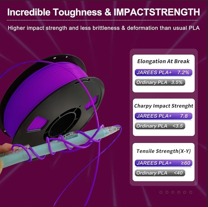 PLA Filament 1.75mm Purple 1KG, 3D Printer Filament Dimensional Accuracy +/- 0.02mm, High Speed1kg Spool(2.2lbs) Fit Most FDM 3D Printers - Image 2