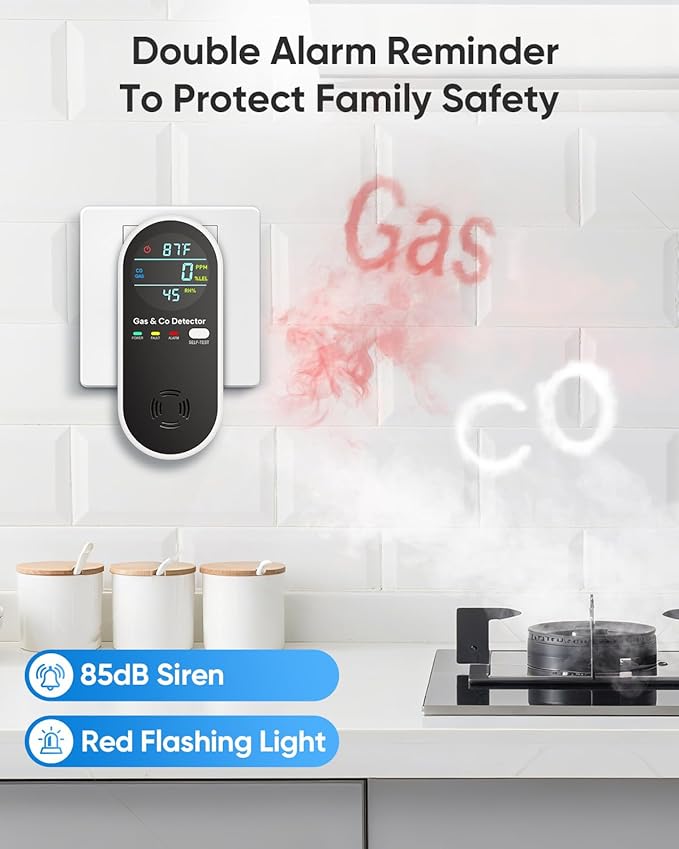 Carbon Monoxide Detectors & Natural Gas Detector, 4-in-1 Carbon Monoxide Detectors Plug in, Gas Leak Detector with Dual Alarms, Temperature & Humidity Sensor for Home, RV, Black, 3 Packs - Image 4