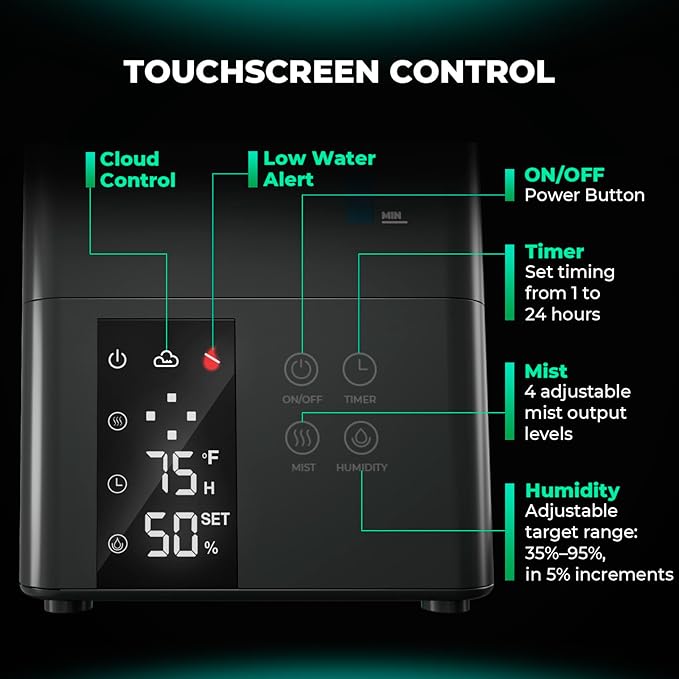MARS HYDRO 2026 New Plant Humidifier 6L,with Adjustable Humidity,Timer Function,Ultrasonic Precise and Silent Operation,No-Leak Seal for Grow Tent,Indoor Planting,Greenhouse - Image 8