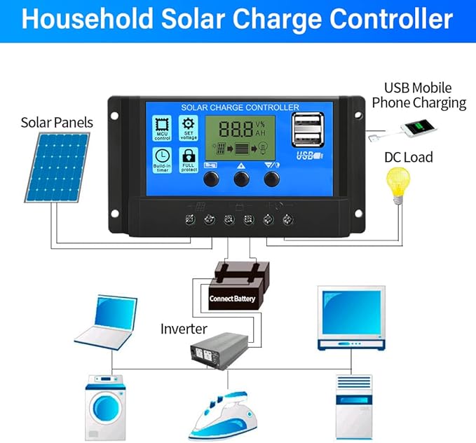 PWM Solar Charge Controller 20A Solar Panel Controller 12V/24V Auto Adjustable LCD Display Solar Panel Battery Regulator with USB Port - Image 5