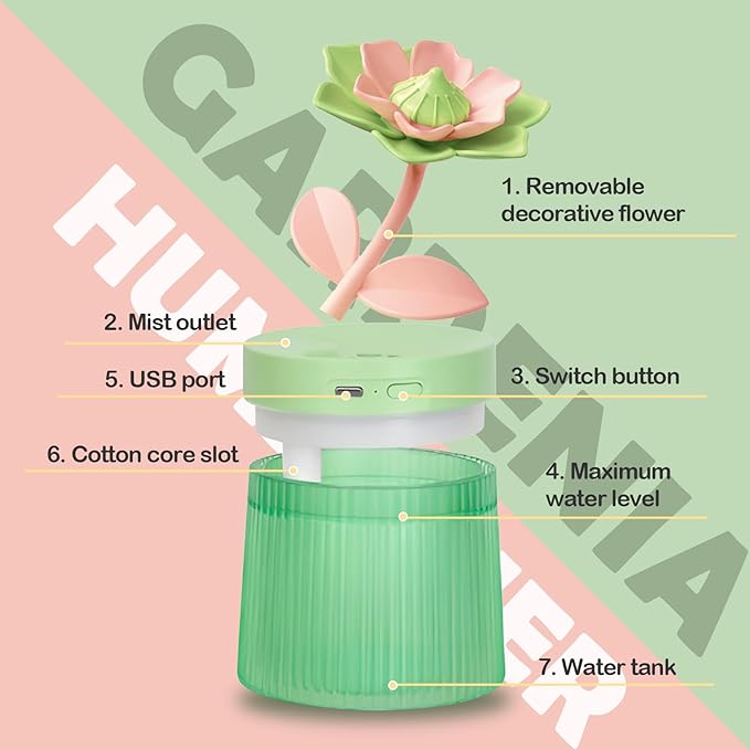 Cute Mini Humidifier 320mL Cool Mist Humidifie mute with 2 Mist Modes,for Home/Nursery/Office,Portable Mini Air Moisturizer,rechargeable mini humidifier(Gardenia pink) - Image 3