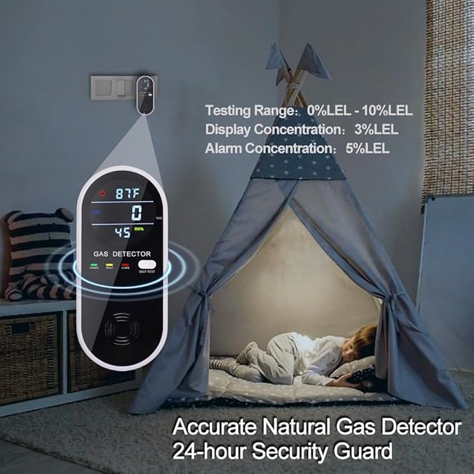 3-in-1 Combustible Gas Detector with Temperature and Humidity Display, Plug-in Portable Combustible Gas Leak Alarm，Natural Propane Gas Detector for Kitchen，Living Room，Bedroom. - Image 6