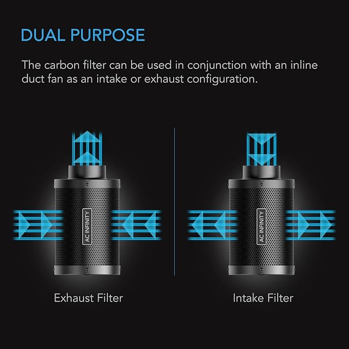 AC Infinity Air Carbon Filter 6" with Premium Australian Virgin Charcoal, for Inline Duct Fan, Odor Control, Hydroponics, Grow Rooms - Image 5