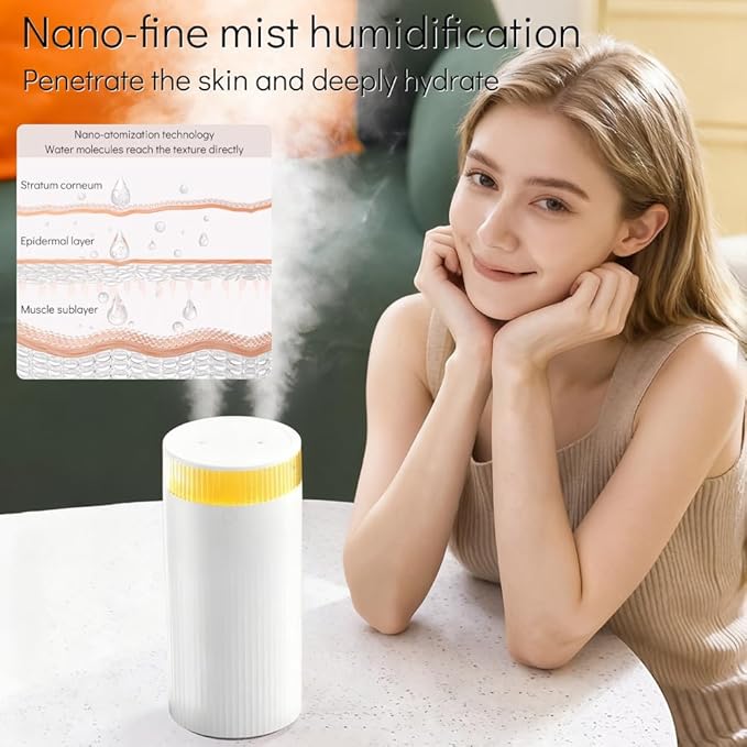 HomeBeyond Portable Mist Humidifier for Bedroom, 1.1L USB Charging and Plug-In Dual-Use, 28dB Quiet Dual Nozzle Air Humidifier for Home Baby Nursery & Plants, 8H Auto Shut-off and Warm Night Light - Image 5