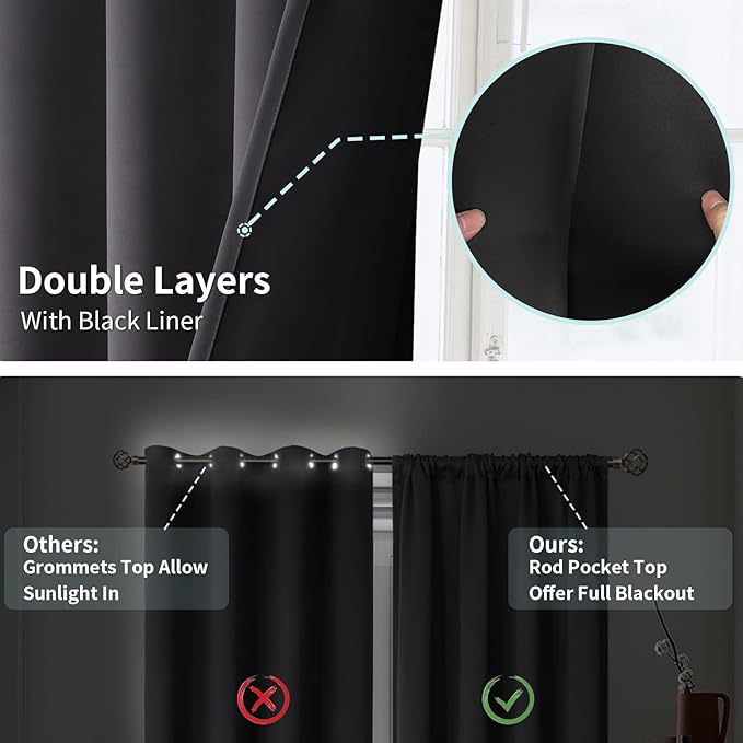 BGment Dark Grey Blackout Curtains for Bedroom 54 Inch Length, Rod Pocket 100% Blackout Curtains with Thermal Liner Darkening Curtains for Living Room, Each Drapes 2 Panels, 42 x 54 Inch - Image 6