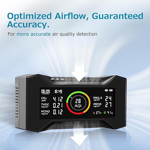 8-in-1 Air Quality Monitor Indoor, CF-20 Portable Air Quality Tester CO2 Monitor (PM2.5, PM10, CO2, VOC, Formaldehyde, Humidity, Temp) 2600mAh Long-Lasting Battery Sleep-Friendly Display - Image 3