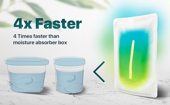 Dry & Dry 6 Pack Standing Moisture Absorbers to Control Excess Moisture in Basements, Closets, Bathrooms & Laundry Rooms - Image 4