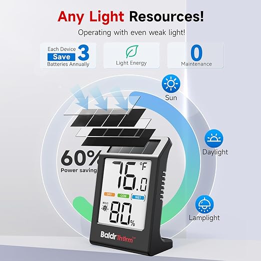 BaldrTherm Room Thermometer Indoor Humidity Meter, Solar-Powered 3.2'' Digital Temperature Sensor Monitor with 5-Comfort Indicator for Baby, Home, Office, Black, 1Pack - Image 3