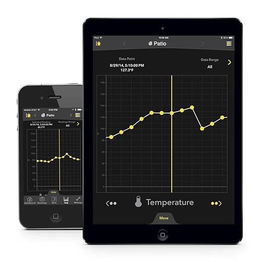 Kestrel Drop D3 Wireless Temperature, Humidity and Pressure Data Logger, Blue - Image 2