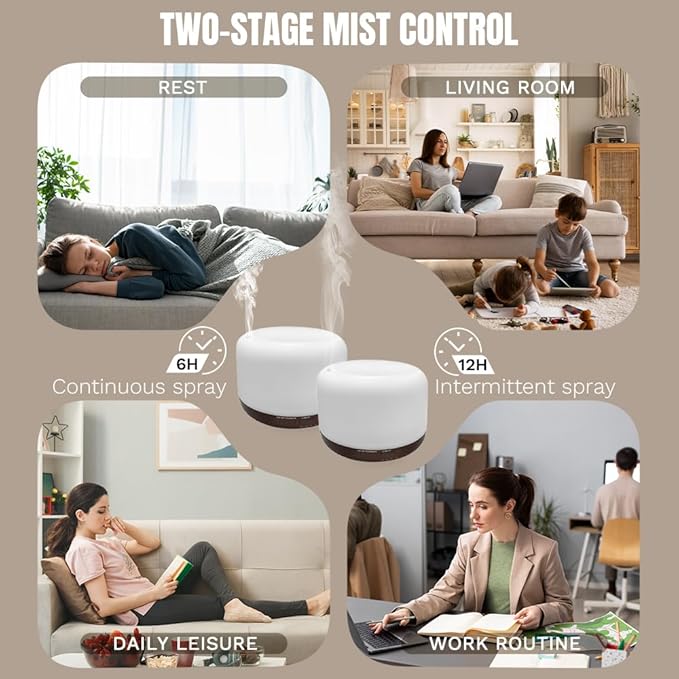 Essential Oil Diffuser for Home & Travel,300ml USB Portable Bedroom Aromatherapy Diffuser with Storage Bag,Quiet for Bedroom,7 Color LED Lights&Auto Shut-Off(Travel Model) - Image 7