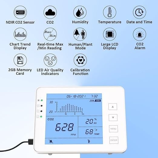 GZAIR CO2 Data Logger Monitor, Wall-Mounted Carbon Dioxide Detector, IAQ CO2 Detector, NDIR Sensor, Temperature and Humidity, 0~5000ppm Range (CO2 Detection Human/Plant Mode) - Image 2
