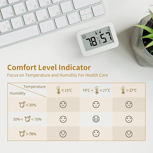 DOOMAY Mini Hygrometer Indoor Thermometer, Digital Humidity Gauge with Celsius Fahrenheit Switch Button,Humidity Meter Temperature Monitor for Babyroom Cellar Reptile Incubator Closet (4, White, 5 CM) - Image 4
