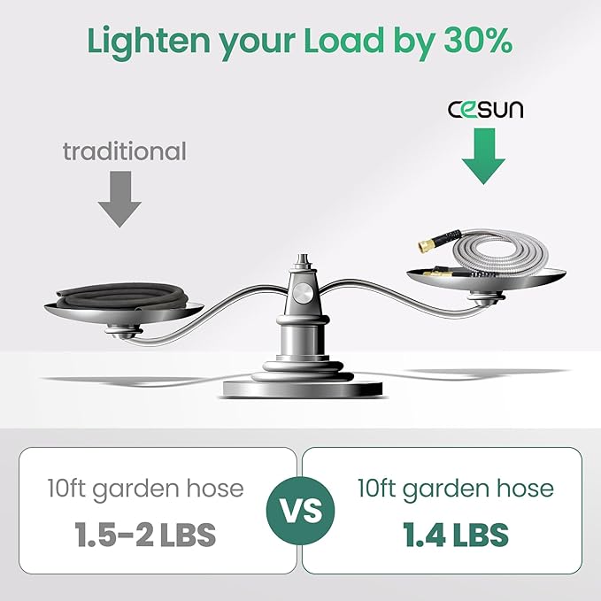 Cesun 10 FT Metal Garden Hose, Drinking RV Water Hose, Reinforced Metal Fittings, Dehumidifier Drain Hose Connector Extension, Reel Extender for Yard - Image 4