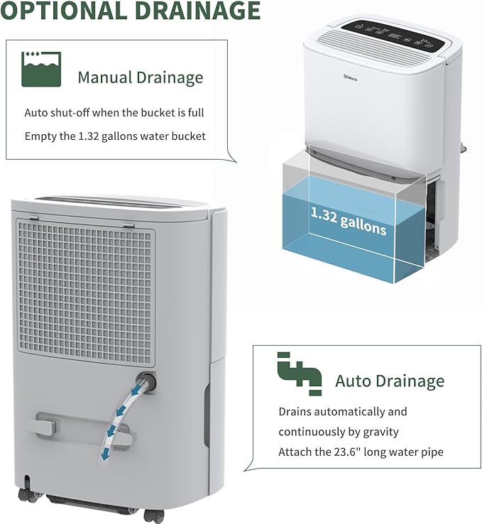 Shinco 6,000 Sq.Ft Energy Star Dehumidifier with WIFI, Ideal for Large Rooms and Home Basements, Efficient Moisture Removal with Adjustable Humidity Control, 1.32 Gallons Water Tank - Image 5