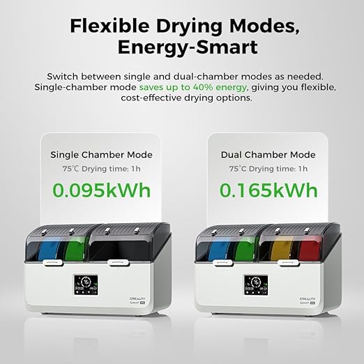 Creality Space Pi X4L Filament Dryer Box,4 Spools Filament Storage Box with Dual Independent Heating Chambers,200W PTC Heats Up to 75°C Rapid Drying for PLA,PETG,TPU,ABS,PET,PC,ASA,PA - Image 5