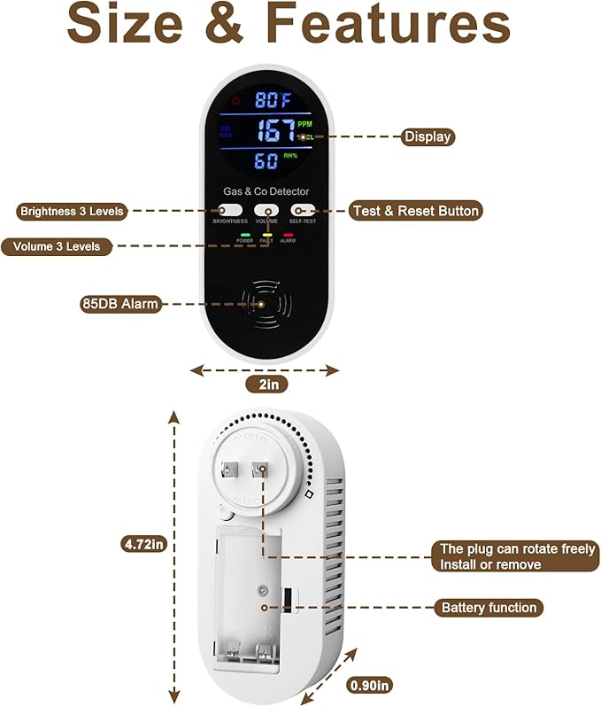 3 Packs 5-in-1 Combination Gas &Carbon Monoxide Detector,Plug-in Explosive Gas,Natural,Propane & CO Detector with °F & Humidity,3-Level Alarm & Digital Display, Battery Backup for Home,RV,Apartment - Image 2