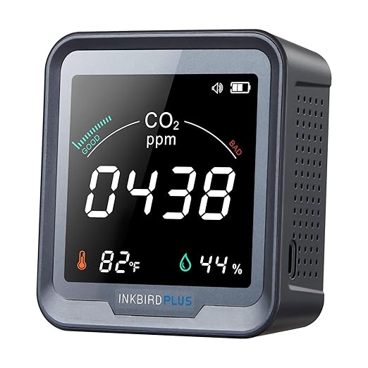 INKBIRDPLUS Ndir CO2 Detector Battery Powered | Digital CO2 Monitor with Alarm | Carbon Dioxide & Temperature & Humidity Air Quality Monitor Indoor | for Home, Office, RV, Grow Tent (PTH-9C) by INKBIRDPLUS