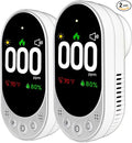 Plug-in Carbon Monoxide Detector with Digital Color Display CO Detector for CO, Temperature & Humidity, 85dB Loud Alert, Self Test Function vetouch CO Detector, for Home, Bedroom, Kitchen, RV by VETOUCH