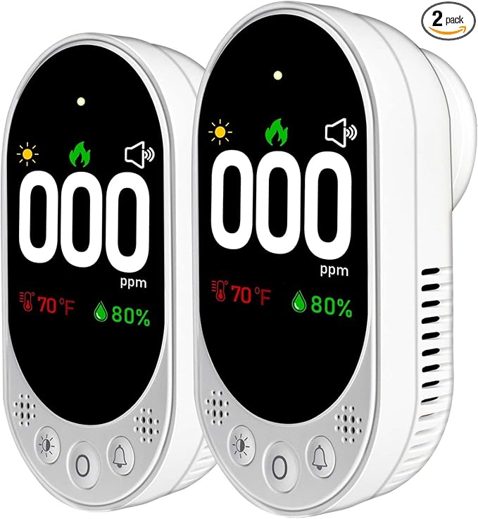 Plug-in Carbon Monoxide Detector with Digital Color Display CO Detector for CO, Temperature & Humidity, 85dB Loud Alert, Self Test Function vetouch CO Detector, for Home, Bedroom, Kitchen, RV by VETOUCH